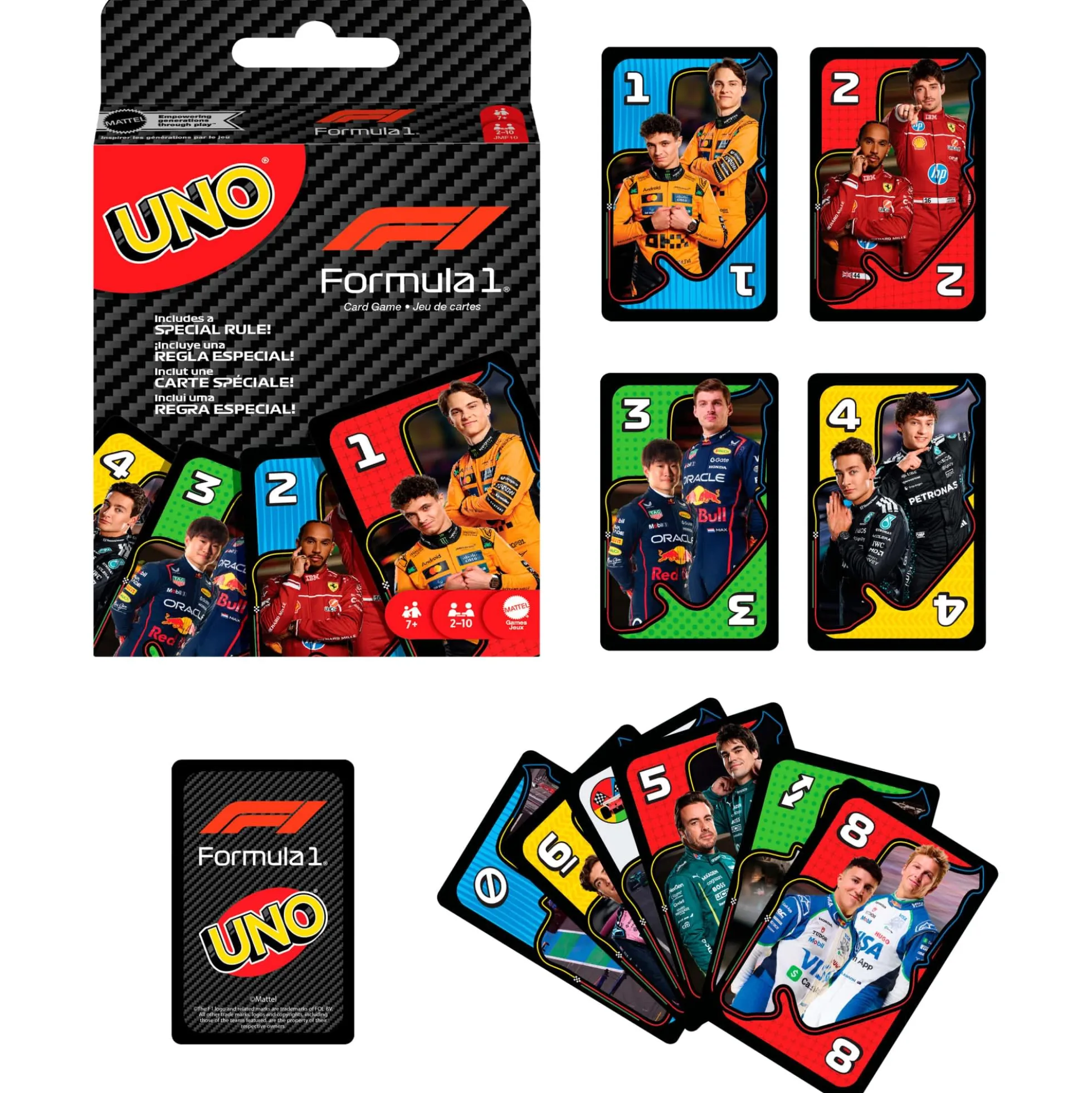 UNO Formula 1®